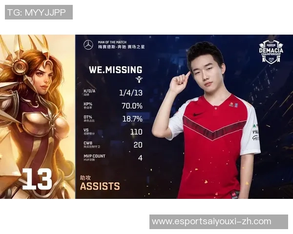 电竞比分全明星赛点评JDG团队耐力表现与战术调整的深度分析 电竞比分全明星赛点评JDG团队耐力表现与战术调整的深度分析